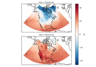 ../_images/sphx_glr_plot_cartopy_facetgrid_thumb.png