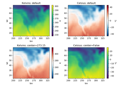 ../_images/sphx_glr_plot_colorbar_center_thumb.png