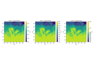 ../_images/sphx_glr_plot_control_colorbar_thumb.png