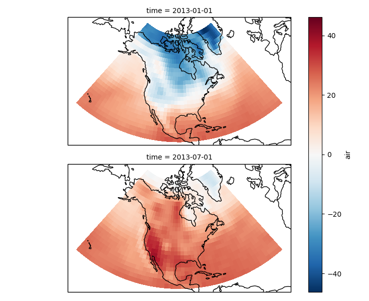 ../_images/sphx_glr_plot_cartopy_facetgrid_001.png