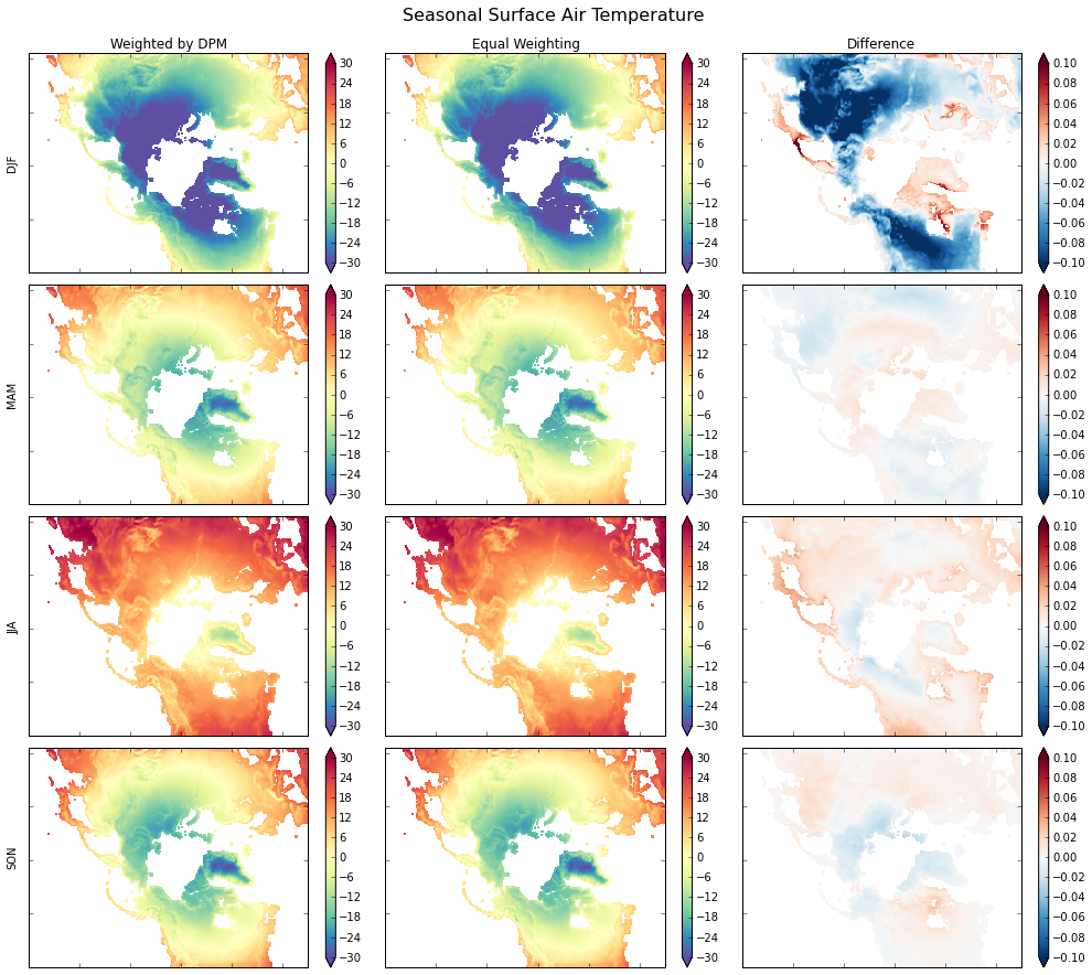 ../_images/monthly_means_output.png