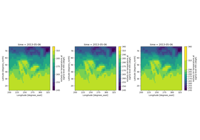 ../_images/sphx_glr_plot_control_colorbar_thumb.png