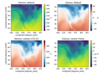 ../_images/sphx_glr_plot_colorbar_center_thumb.png