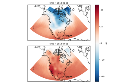 ../_images/sphx_glr_plot_cartopy_facetgrid_thumb.png