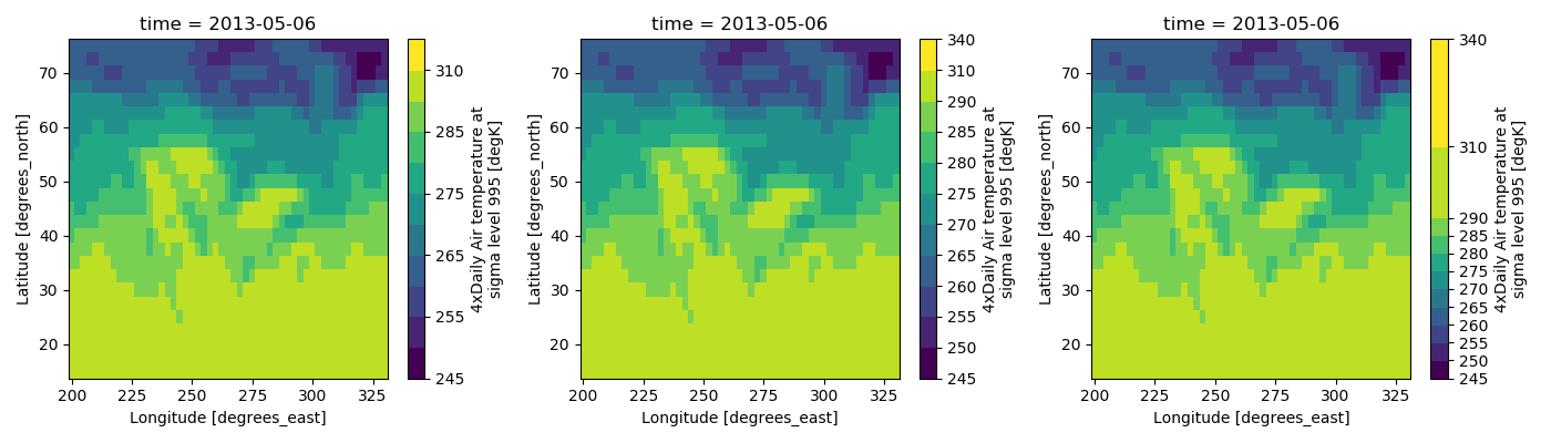 ../_images/sphx_glr_plot_control_colorbar_001.png