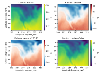 ../_images/sphx_glr_plot_colorbar_center_thumb.png