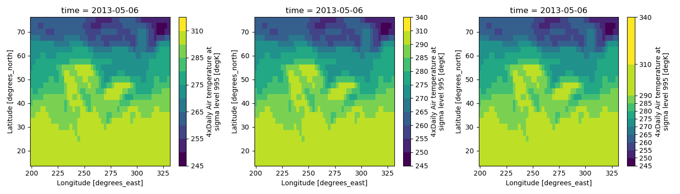 ../_images/sphx_glr_plot_control_colorbar_001.png