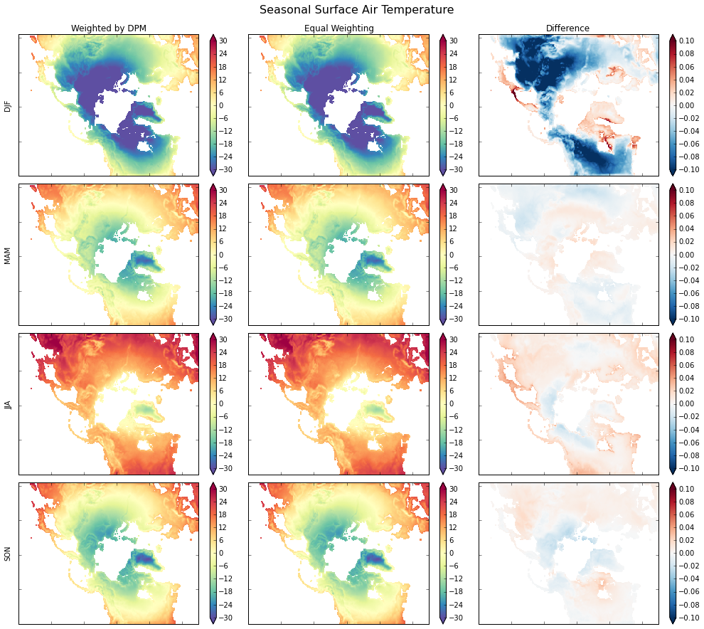 ../_images/monthly_means_output.png