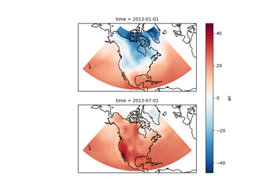../_images/sphx_glr_plot_cartopy_facetgrid_thumb.png