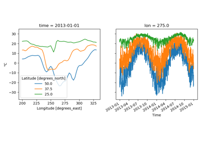../_images/sphx_glr_plot_lines_from_2d_thumb.png