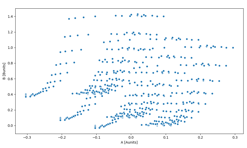 ../_images/ds_simple_scatter.png