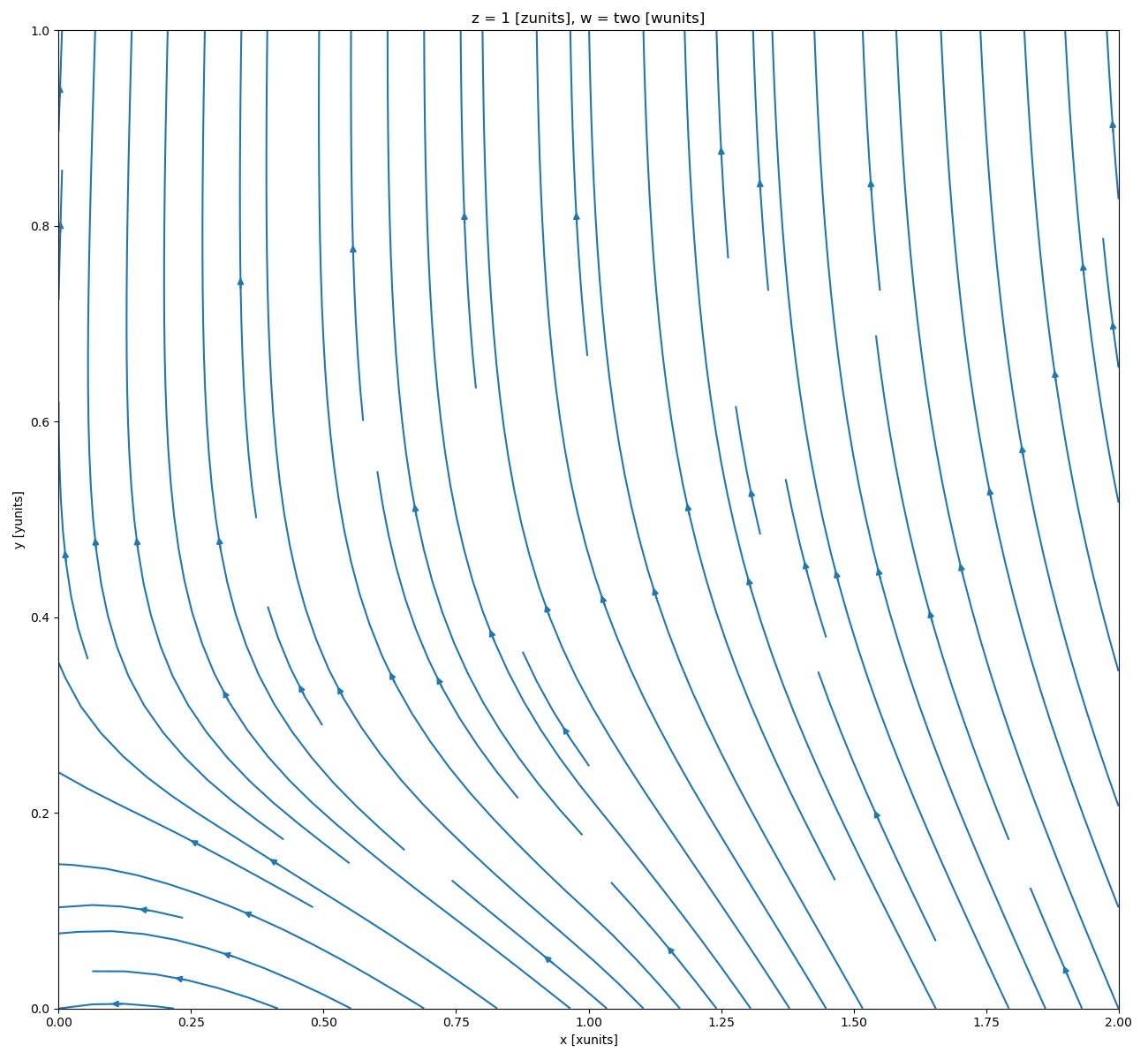 ../_images/ds_simple_streamplot.png