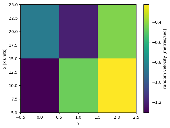 ../_images/quick-overview_12_1.png