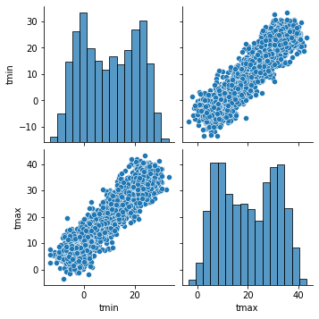 Toy weather data
