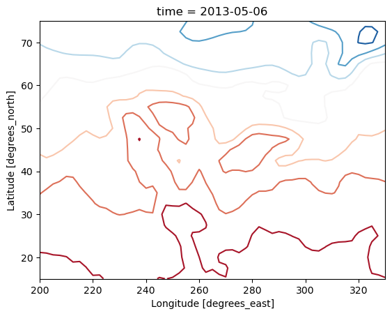 ../_images/plotting_23_0.png