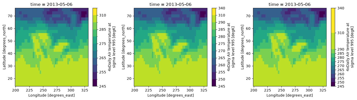 ../_images/examples_visualization_gallery_9_0.png