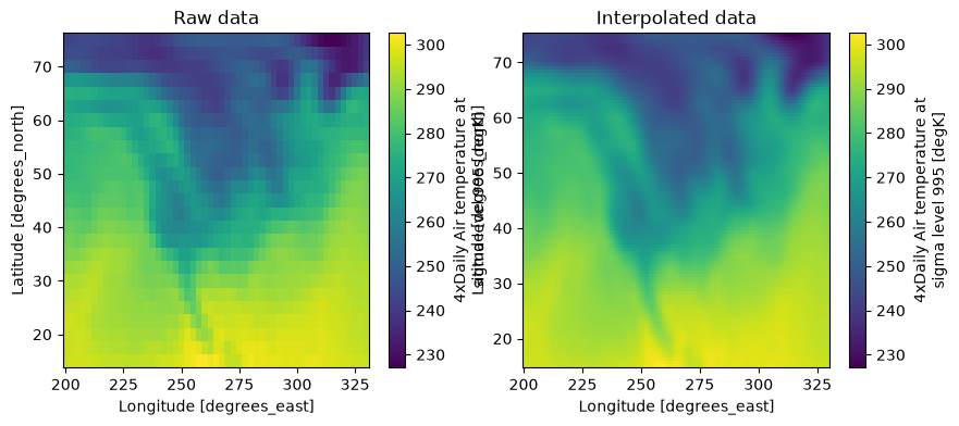../_images/interpolation_26_0.png