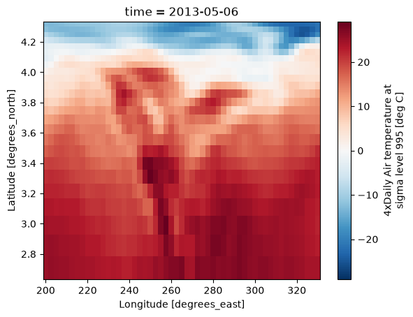 ../_images/plotting_22_0.png