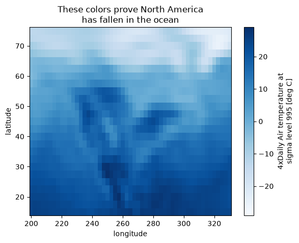 ../_images/plotting_26_0.png