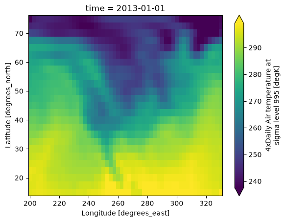 ../_images/plotting_30_0.png