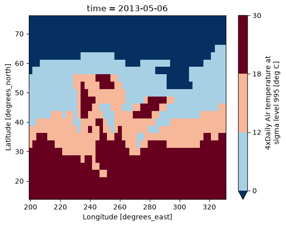 ../_images/plotting_32_0.png