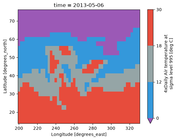 ../_images/plotting_33_0.png
