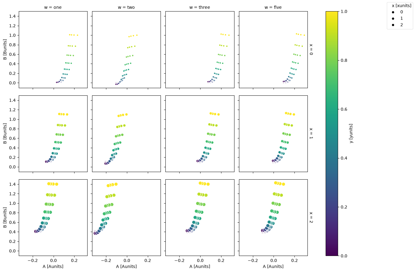 ../_images/plotting_54_0.png
