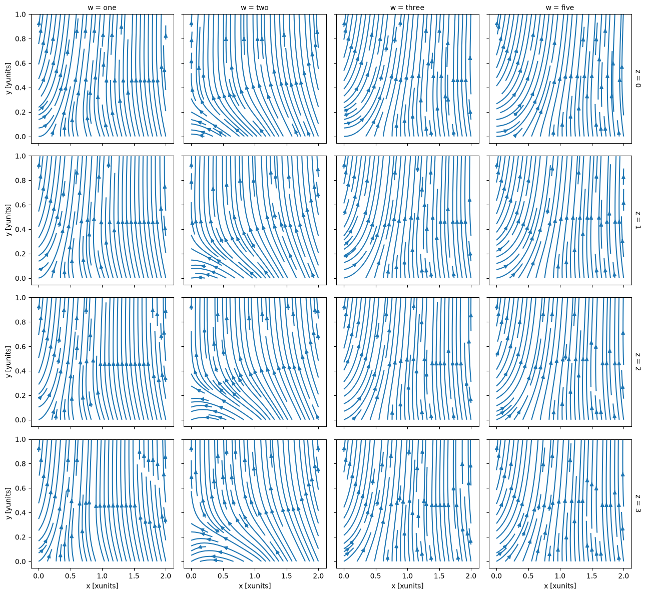 ../_images/plotting_59_0.png