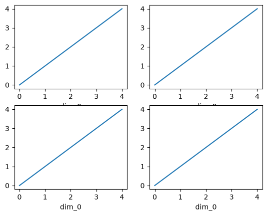 ../_images/plotting_62_0.png