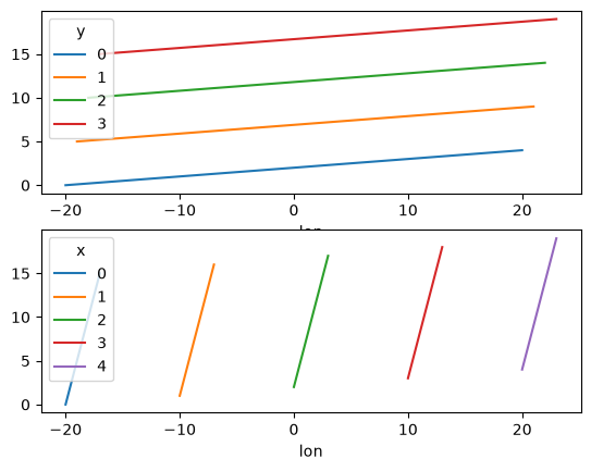 ../_images/plotting_68_0.png